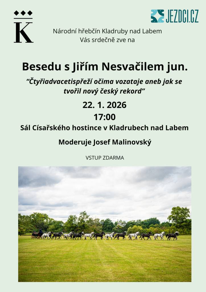 "Čtyřiadvacetispřeží očima vozataje aneb jak se tvořil nový český rekord"  22.1.2026
