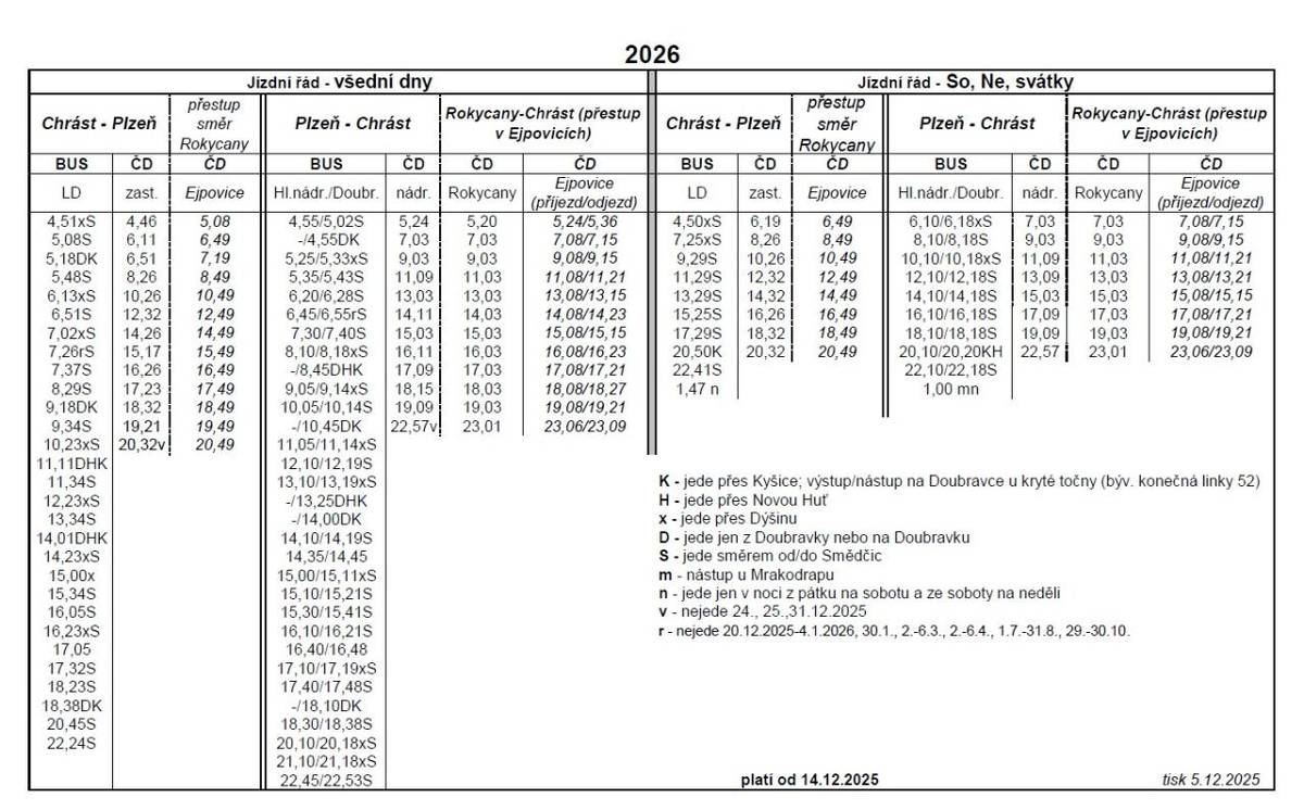 Jízdní řád pro rok 2026 je platný od 14.12.2025.    Vytištěný jízdní řád je k dispozici na OÚ.