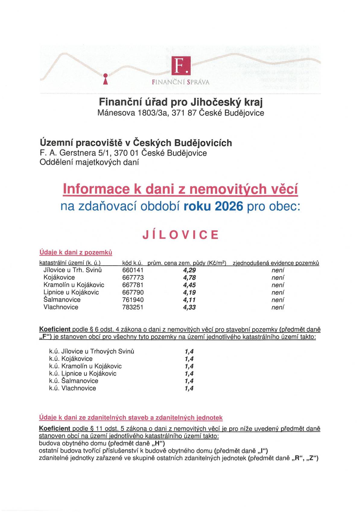 Informace pro poplatníky