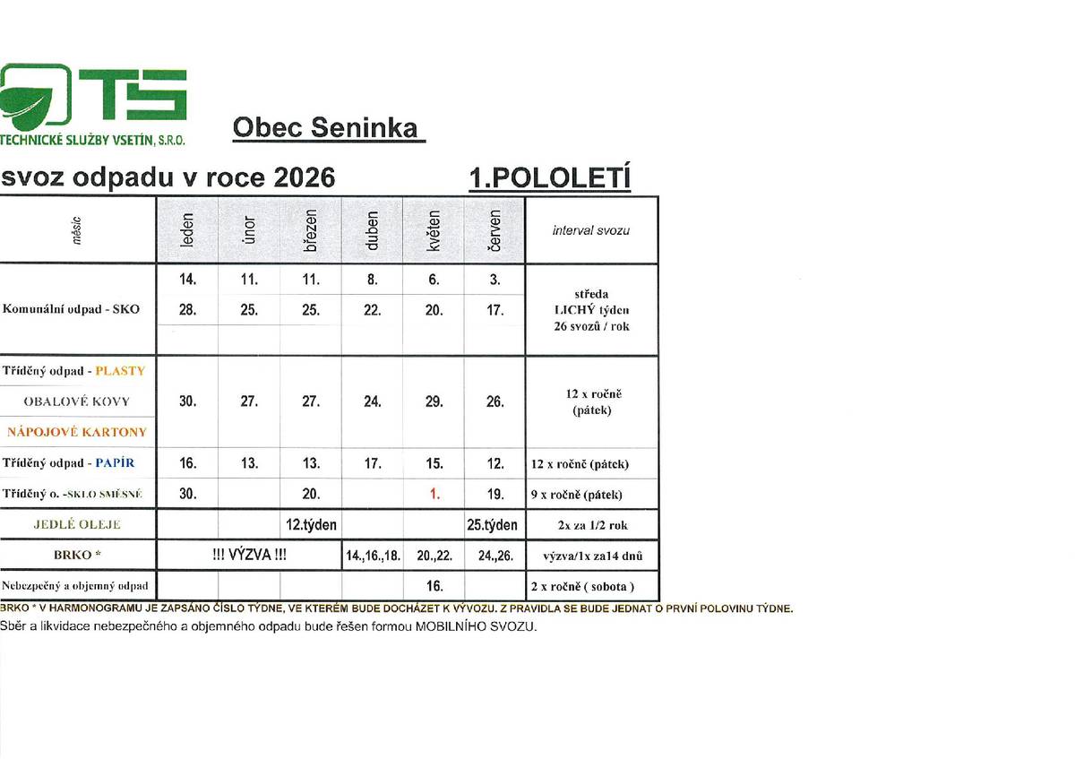 Termíny svozu odpadů v 1. pololetí 2026.