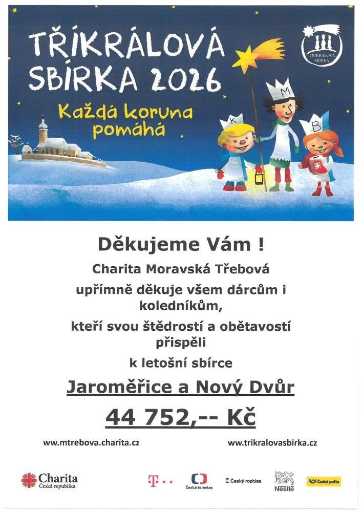 V sobotu 10. ledna 2026 proběhla v Jaroměřicích a Novém Dvoře Tříkrálová sbírka. Rádi bychom poděkovali všem dárcům, kteří se podíleli na vybrané částce ve výši 44 752 Kč. Každá Vaše koruna pomáhá. Děkujeme také všem koledníkům, bez jejichž obětavosti by sbírka nemohla proběhnout. Jako odměnu pro Vás město Jevíčko připravilo na sobotu 17. ledna 2026 od 16 hodin v kině Astra promítání filmu KRÁL KRÁLŮ. Pro všechny pak na neděli 18. ledna 2026 od 15 hodin v kostele Nanebevzetí Panny Marie Tříkrálový koncert, na kterém vystoupí SCHOLA Jevíčko a žáci a učitelé ZUŠ Jevíčko.