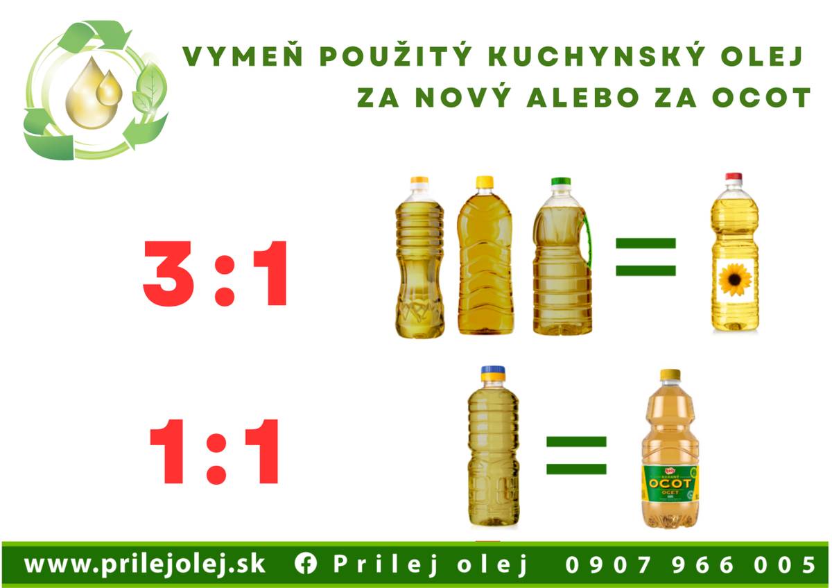Vo štvrtok 15.1.2026 v čase od 16:00 h do 16:30 h bude prebiehať mobilný zber použitého kuchynského oleja a tukov na parkovisku pri OcÚ.