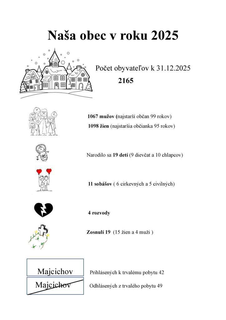 Štatistický prehľad