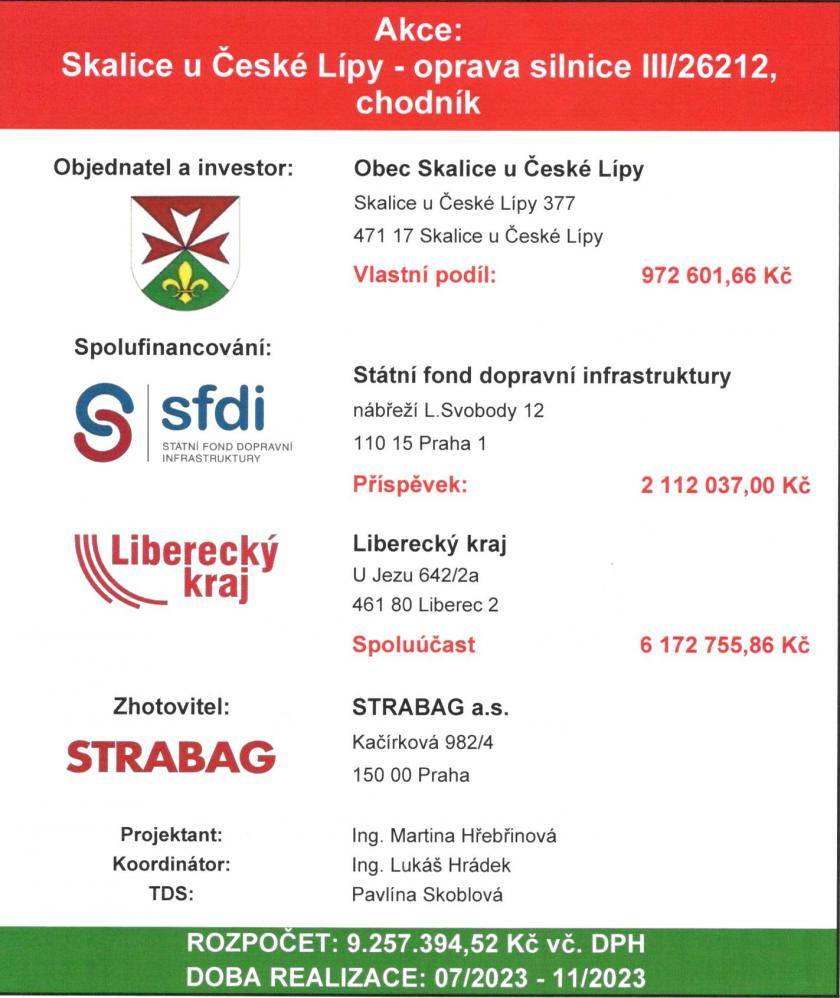 Oprava silnice III/26212, chodník