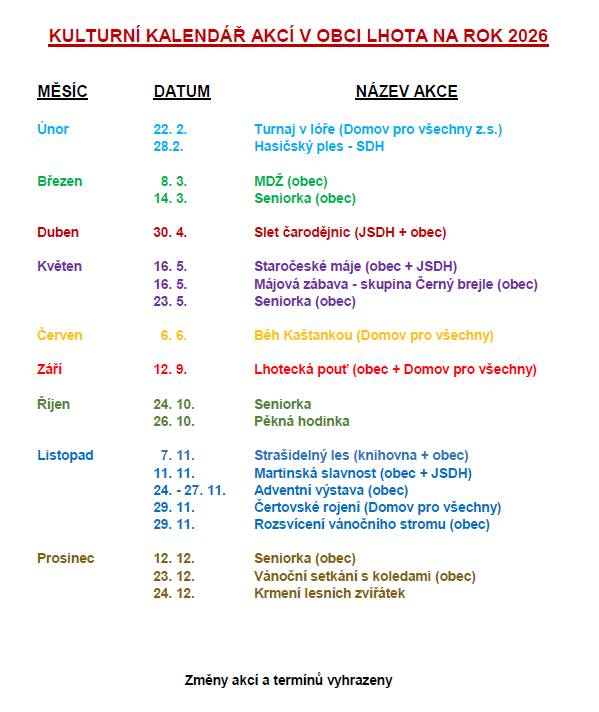 a co se můžeme těšit