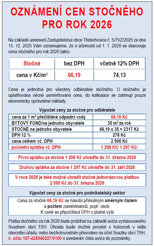 Oznámení cen stočného pro rok 2026