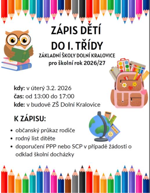 Zápis dětí do 1. třídy proběhne v úterý 3. února 2026 od 13:00 do 17:00 v budově Základní školy Dolní Kralovice. Rodiče by měli mít připraveny potřebné dokumenty, jako je občanský průkaz, rodný list dítěte a případně doporučení z pedagogicko-psychologické poradny, pokud žádají o odklad školní docház