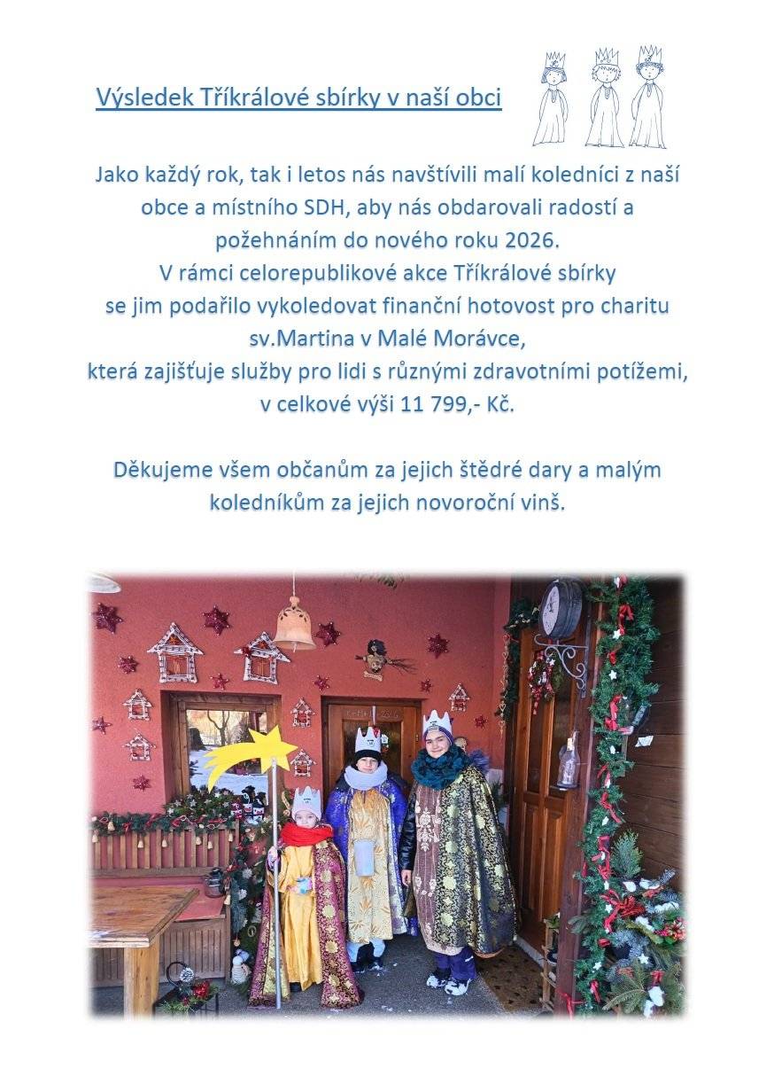 Vážení občané, děkujeme Vám za štědrou podporu v rámci Tříkrálové sbírky v naši obci. Vybraná částka pomůže mnoha potřebným lidem v těžkých životních situacích. Děkujeme také malým koledníkům, kteří i přes silné mrazy poctivě procházeli obcí a zazvonili u všech dveří. Setkali se s velkou vstřícností, za což také děkujeme. https://www.trikralovasbirka.cz/vysledky/