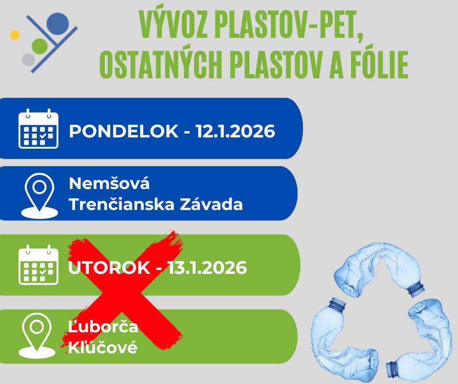 👉...bude prebiehať v stredu 14.1.2026 a vo štvrtok 15.1.2026 v časti Ľuborča a Kľúčové...