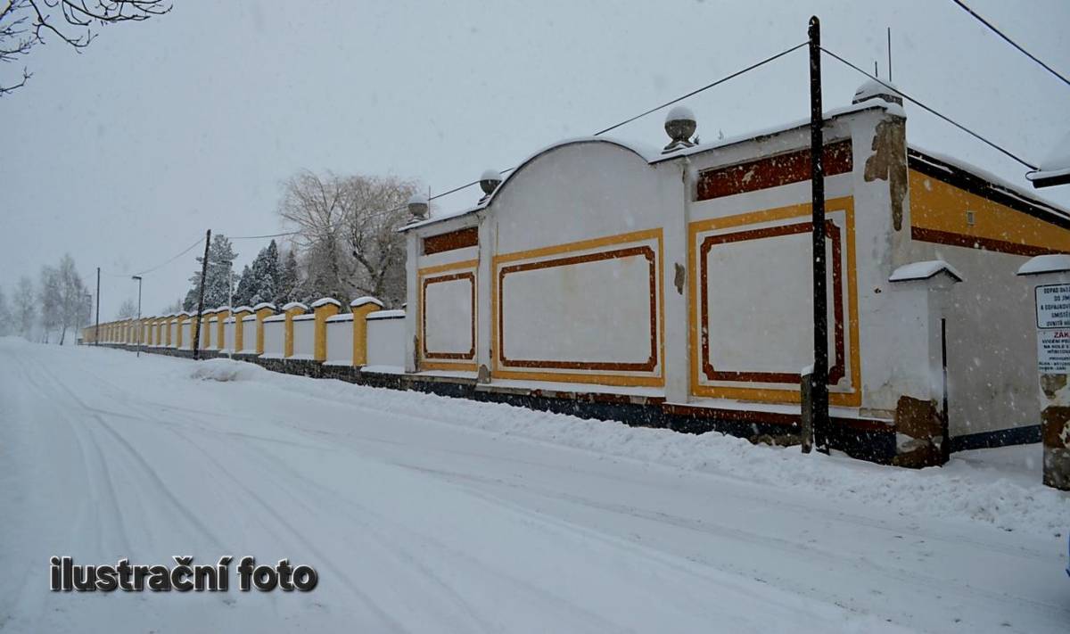 Z důvodu kalamitní situace – ledovky bude hřbitov do odvolání uzavřen.