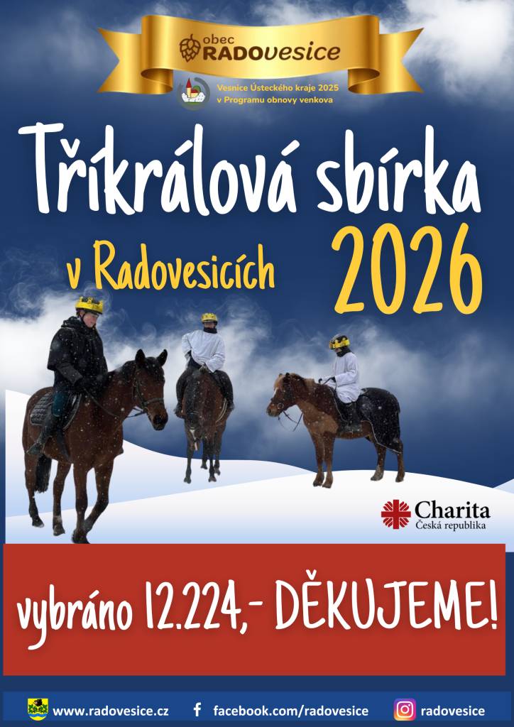 Díky štědrosti občanů se letos podařilo vybrat 12.224 Kč.