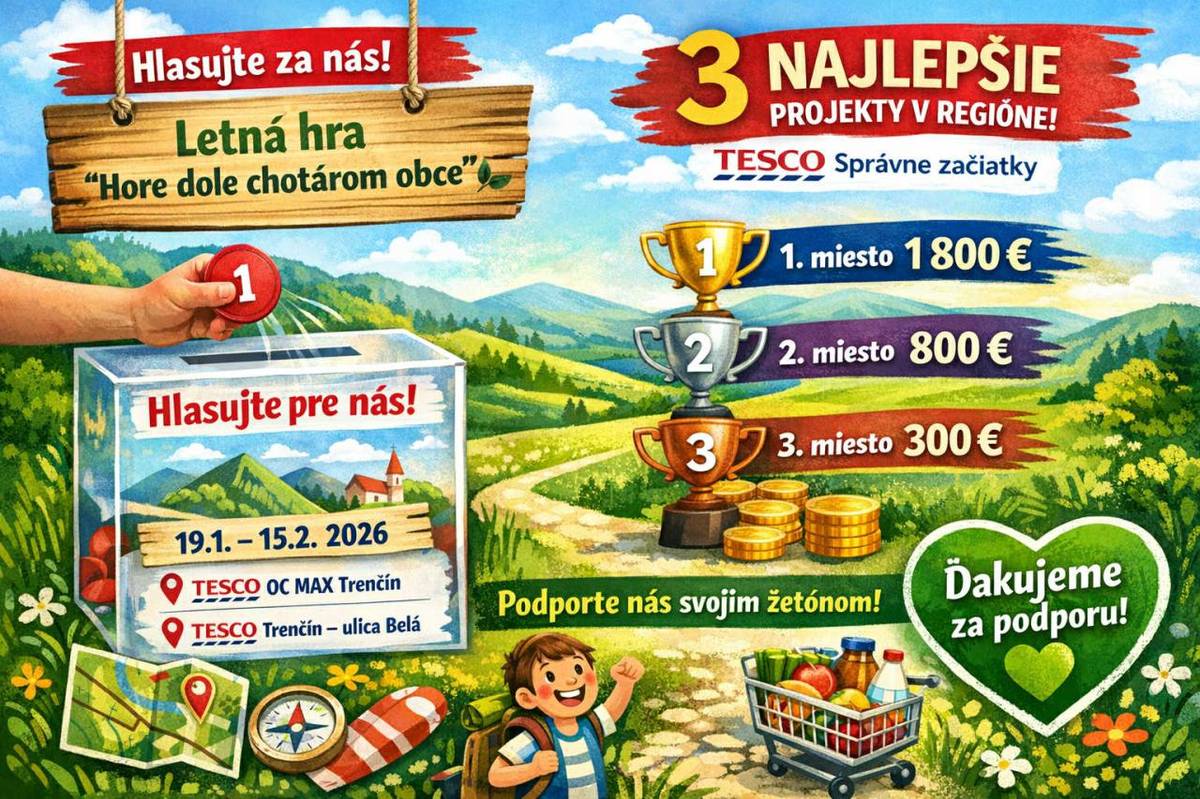 Skvelá správa!   Náš projekt Letná hra „Hore dole chotárom obce“ sa dostal medzi 3 najlepšie projekty v regióne v programe Tesco Správne začiatky a postupuje do hlasovania zákazníkov. Aj vy nám môžete pomôcť vyhrať finančnú odmenu vďaka ktorej budeme môcť posunúť našu letnú hru o level vyššie!