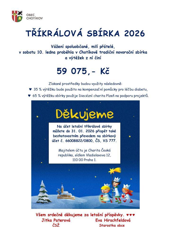 Děkujeme všem, kteří přispěli. Příspěvek lze zaslat také bezhotovostním převodem do 31. 01. 2026.