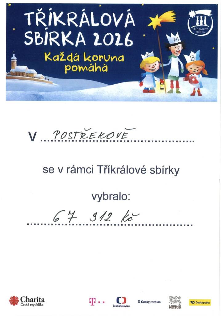 V Postřekově se v rámci Tříkrálové sbírky vybralo 67 312 Kč.