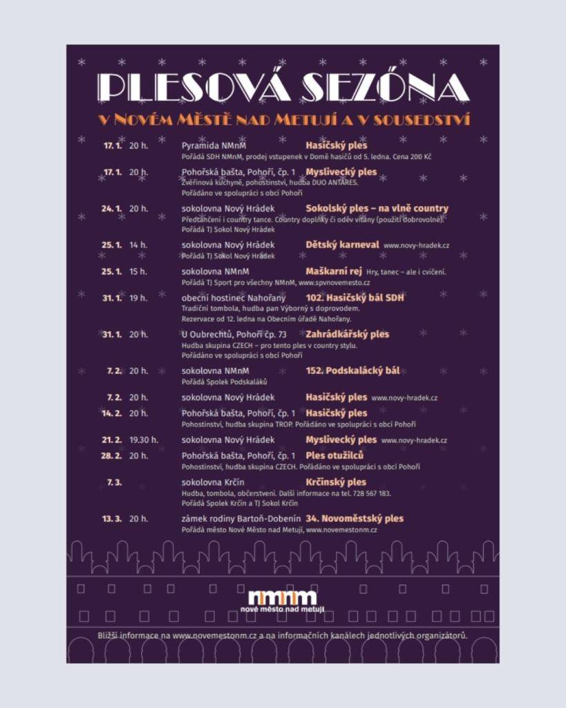 leden - březen 2026