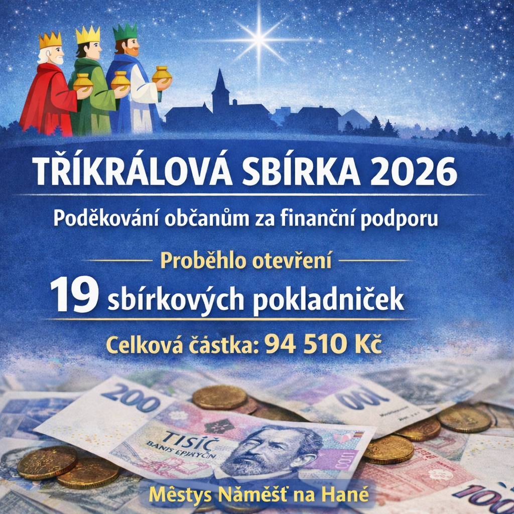 V souladu s platnými právními předpisy proběhlo 14. ledna 2026 otevření přenosných pokladniček Tříkrálové sbírky 2026. Otevření se uskutečnilo za účasti zástupce pořadatelské organizace Charita Šternberk – středisko Litovel a pracovníka úřadu, kteří kontrolovali neporušenost pečetění.