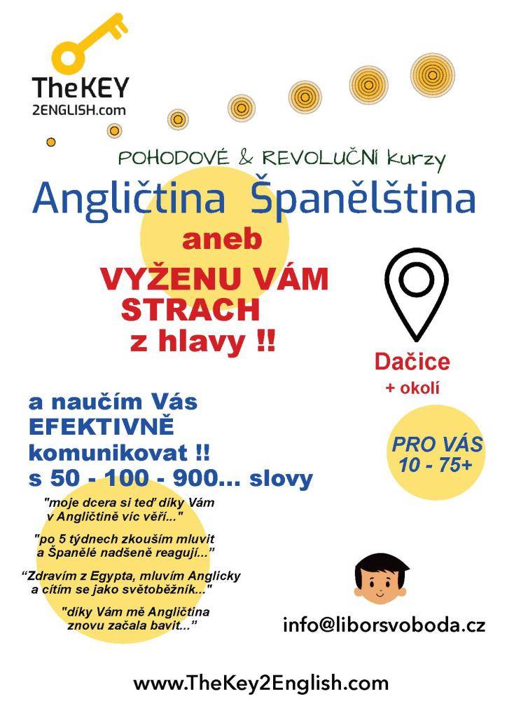 Pan Libor Svoboda pořádá od ledna pro místní občany kurzy Angličtiny a Španělštiny.