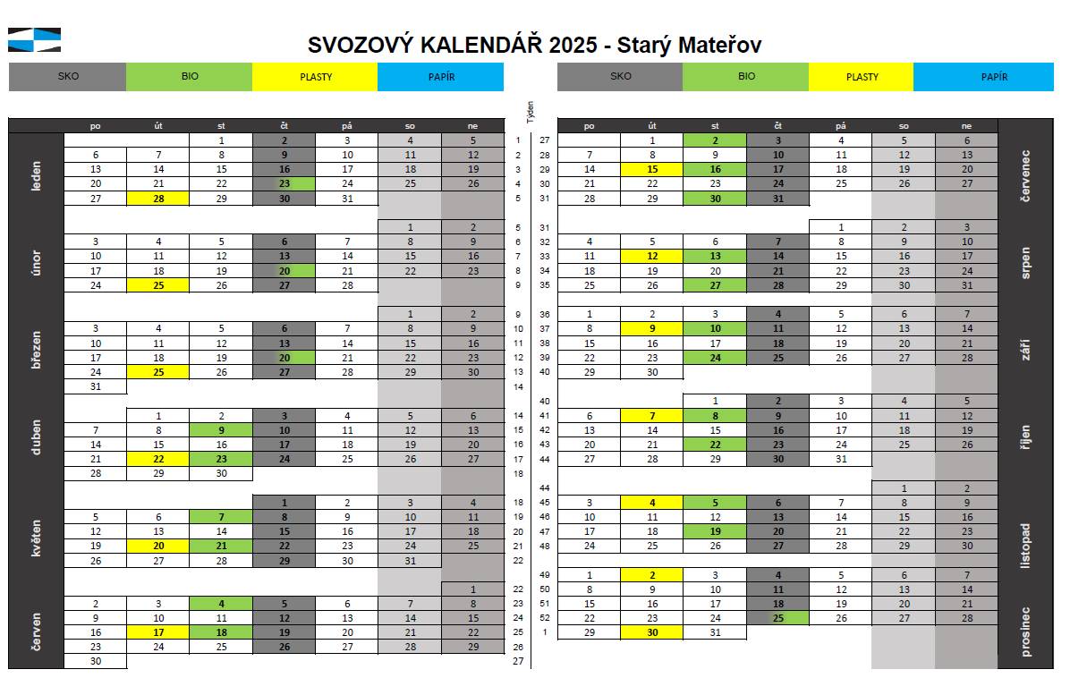 Vážení spoluobčané, tento týden ve středu 24.09.2025 proběhne v naší obci pravidelný svoz BIO odpadu.