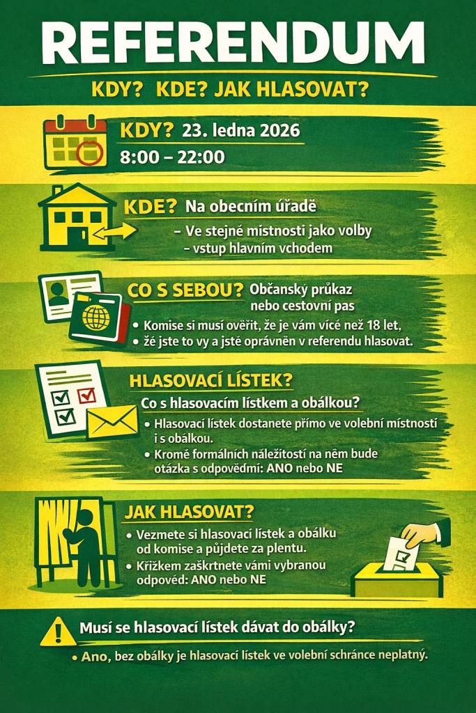 Vážení občané, REFERENDUM se nám blíží, již příští pátek 23.1.2026 od 8 do 22h rozhodneme. Proto přinášíme manuál se základními informacemi.   Každý hlas je důležitý, přijďte. ????