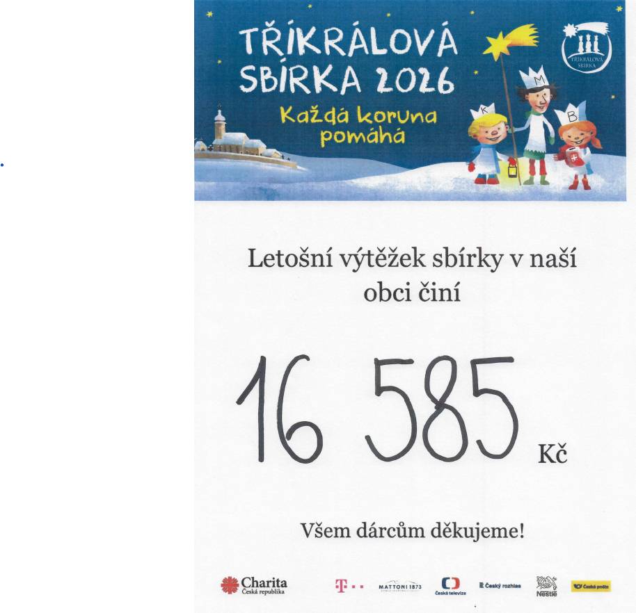 Děkujeme všem lidem dobré vůle za jejich solidaritu a příspěvky během Tříkrálové sbírky v obci Sýkořice. V letošním roce se podařilo vybrat částku 16 585 Kč pro potřebné spoluobčany.