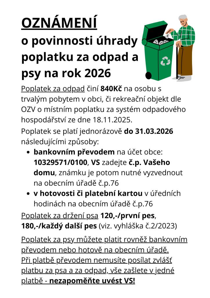 Obecní úřad informuje o povinnosti úhrady poplatku za odpad a psy na rok 2026. Poplatek za odpad činí 840 Kč na osobu s trvalým pobytem v obci či rekreační objekt. Poplatek za držení psa je 120 Kč za prvního psa a 180 Kč za každého dalšího. Platby je nutné provést do 31. března 2026.