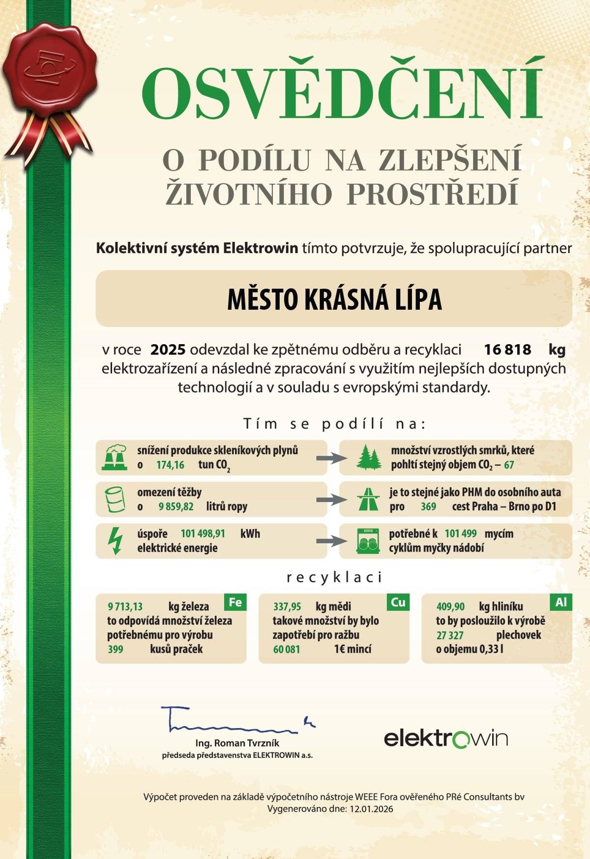 V roce 2025 jsme v rámci kolektivního systému pro zpětný odběr, zpracování, využití a odstranění odpadních elektrozařízení společnosti Elektrowin odevzdali 16 818 kg vysloužilých lednic, praček, mikrovlnných trub, vysavačů apod.  Z osvědčení o podílu na zlepšení životního prostředí vyplývá, že díky našim odpovědným obyvatelům jsme v minulém roce snížili produkci CO2 o 174,16 tun (což odpovídá množství, které pohltí 67 vzrostlých smrků), dále nebylo nutné vytěžit a spotřebovat 9 859,82 litrů ropy a došlo také k úspoře 101 498,91 kWh elektrické energie. Z odevzdaného množství spotřebičů se podařilo do výroby vrátit 9 713,13 kg železa (takové množství recyklovaného železa je možné použít pro výrobu 399 ks nových praček, aniž by bylo nutné těžit železnou rudu), 337,95 kg mědi (což stačí pro ražbu 60 081 1€ mincí) a 409,9 kg hliníku (který by stačil na výrobu 27 327 plechovek o objemu 0,33 l).  V tomto osvědčení nejsou zahrnuty vysloužilé televize, monitory, počítače a drobná elektronika, jejichž zpětný odběr u nás zajišťujeme ve spolupráci se společností Asekol.  Elektrozařízení obsahuje nejen dále využitelné materiály, ale také škodlivé látky. Odhozením do popelnice se elektrozařízení nedostanou k recyklaci, ale skončí nevyužité na skládce.  Děkujeme, že třídíte.