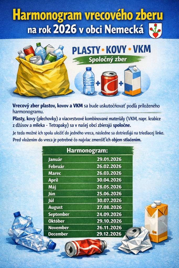Harmonogram zberu plastov na rok 2026.