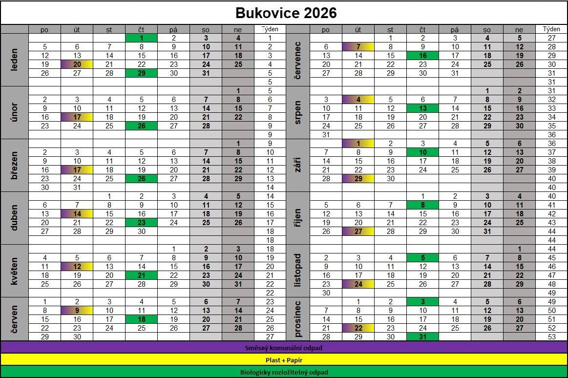 Před zítřejším svozem raději připomínáme termíny svozu odpadu pro rok 2026. Veškeré podrobnější informace naleznete na www.bukovice.cz