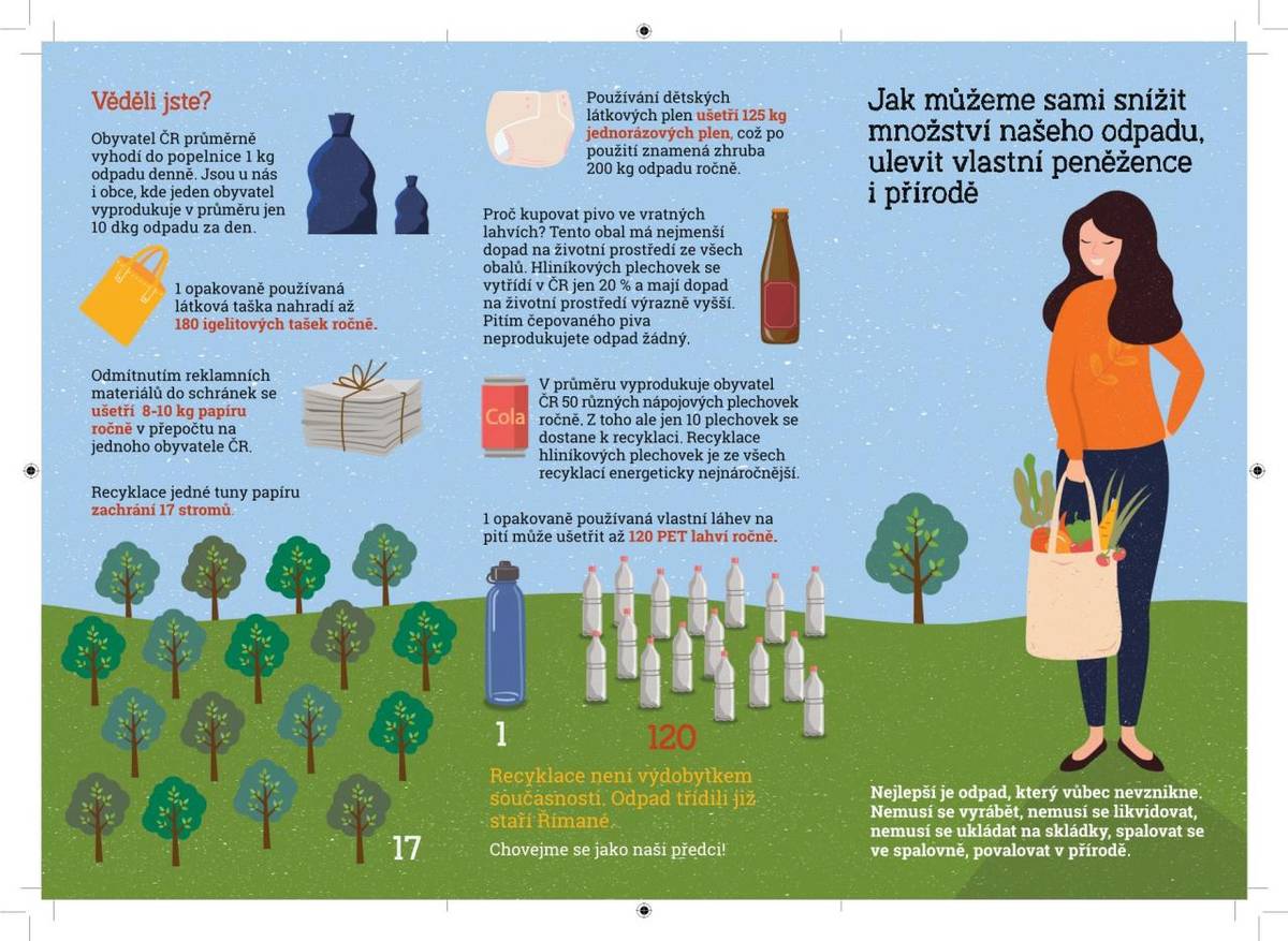Každý může udělat něco pro životní prostředí a ještě ušetřit za odpady. KDO U NÁS DOBŘE TŘÍDÍ, TEN ŠETŘÍ!!!!