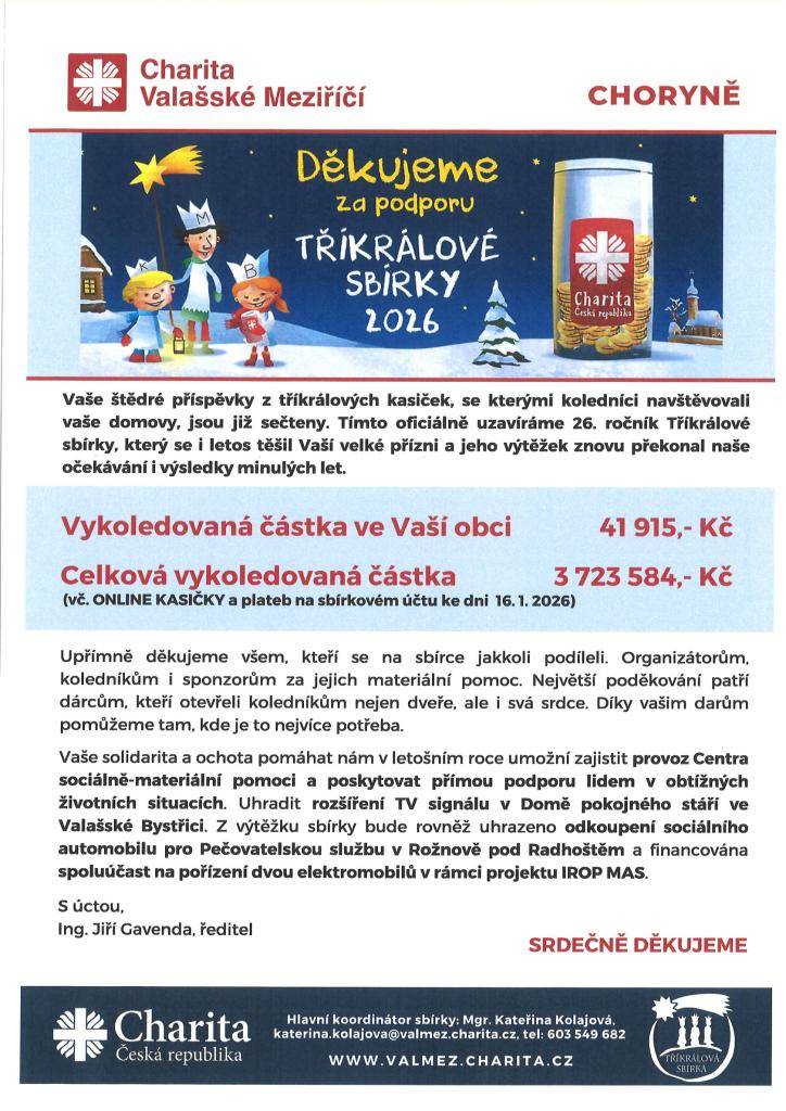 Výsledky Tříkrálové sbírky 2026 - vykoledovaná částka v obci Choryně 41915,- Kč. Celková vykoledovaná částka 3723584,- Kč.