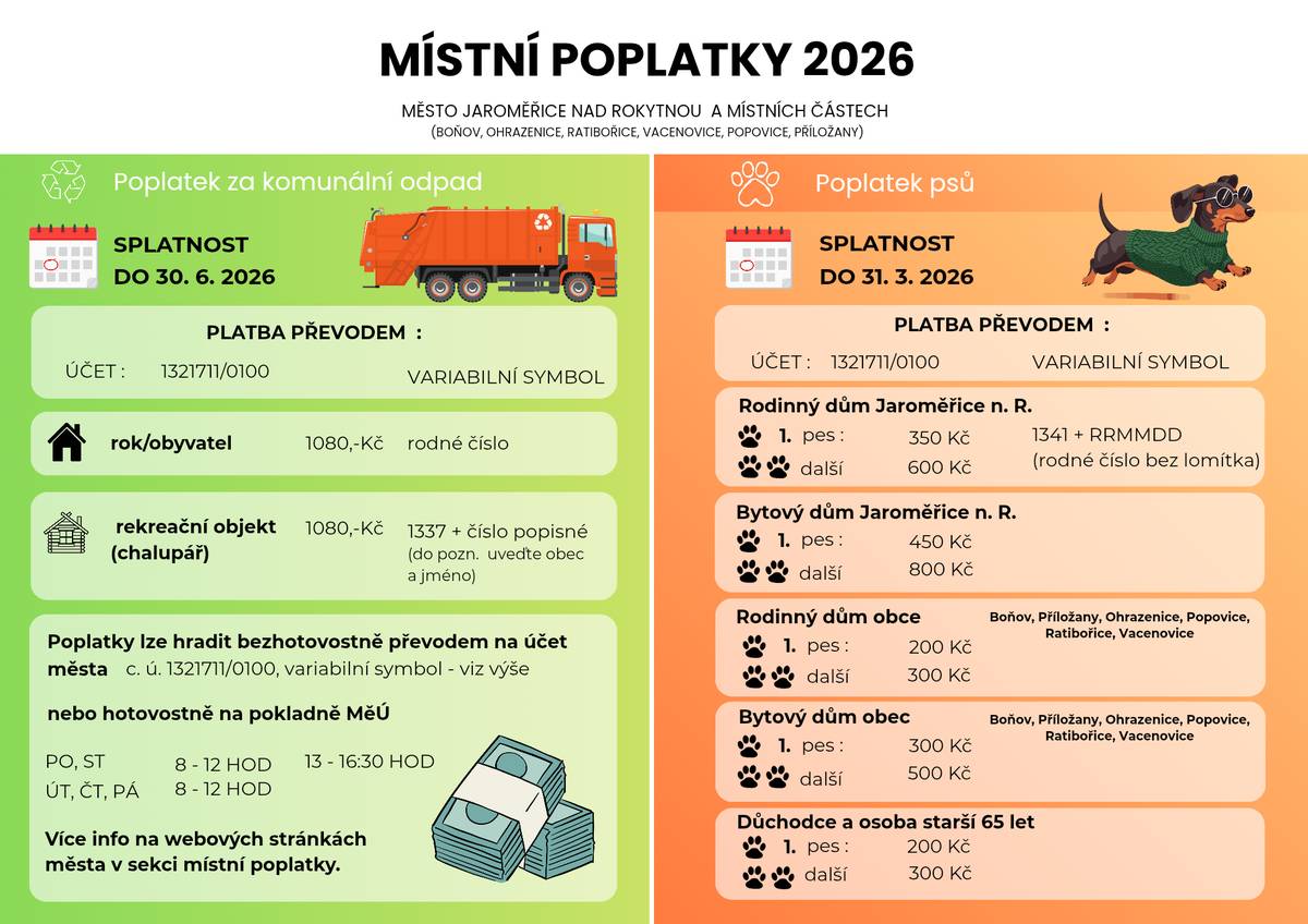 ♻️ Komunální odpad 📅 Splatnost do 30. 6. 2026 🐕 Poplatek ze psů 📅 Splatnost do 31. 3. 2026 ℹ️ Podrobnosti k výši poplatků, variabilním symbolům a platbám najdete na webu města sekce místní poplatky. Děkujeme, že hradíte poplatky včas 🙏