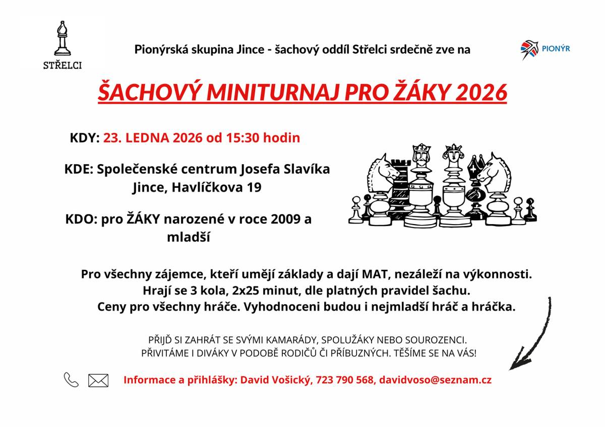 Pro všechny, kdo umí základy hry.