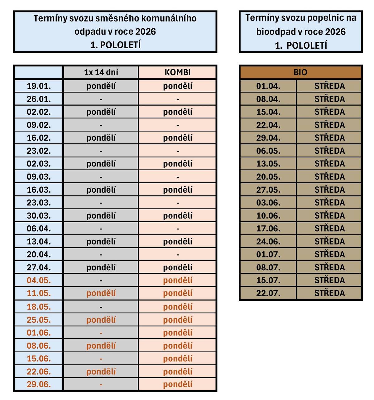 Více informací o odpadech naleznete na webových stránkách obce https://www.bradlec.cz/odpady-a-poplatky