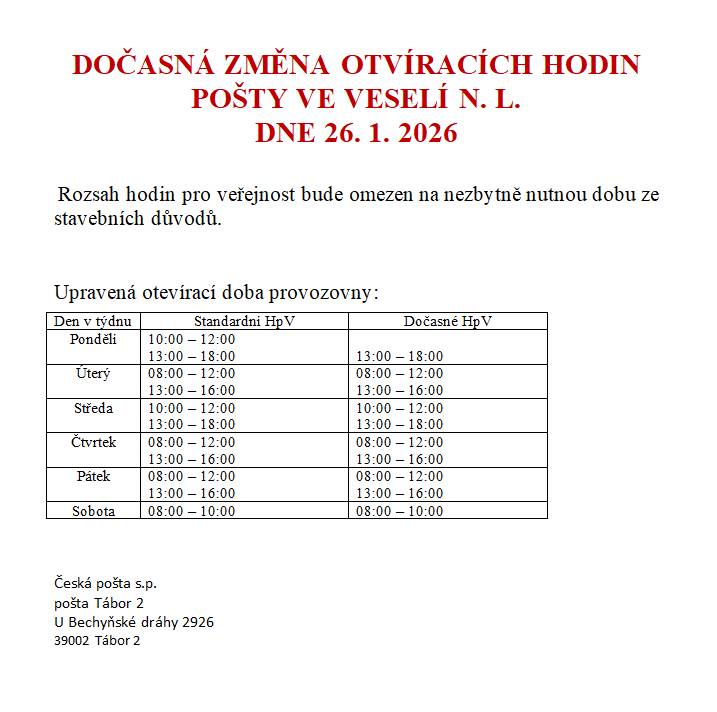 Pro veřejnost bude otevírací doba omezena na nezbytně nutnou dobu ze stavebních důvodů.