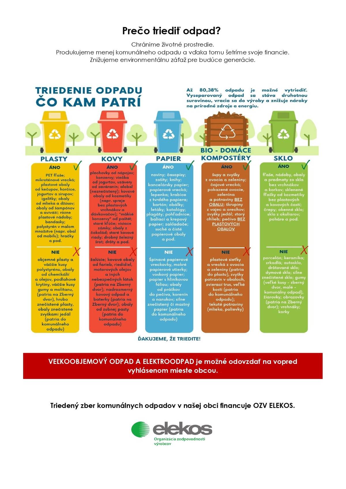 Oznamujeme občanom, že podľa zberného plánu, bude ZAJTRA zber SKLA. Žiadame Vás, aby ste do vriec nevkladali žiadny iný odpad.