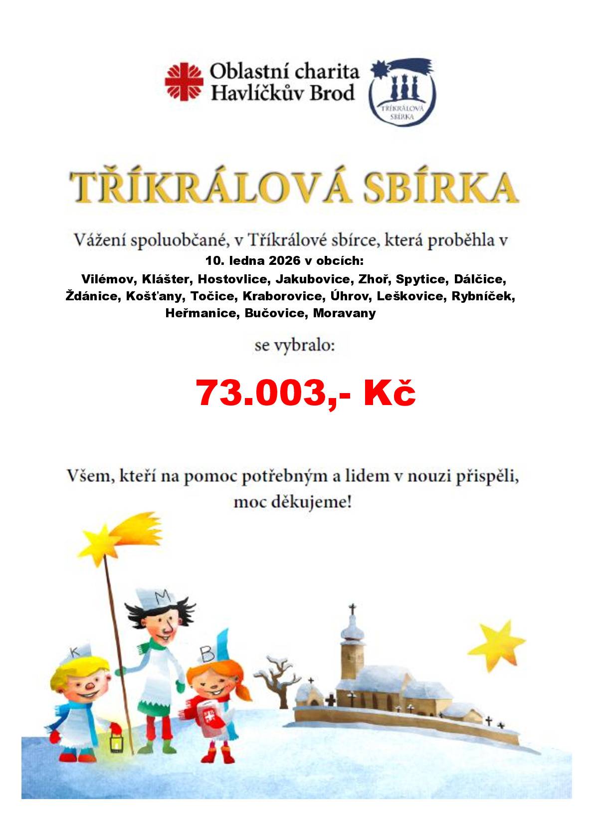 Pořadatel sbírky Charita Havlíčkův Brod všem dárců velmi děkuje.
