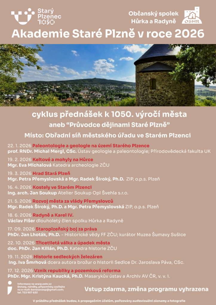 Soubor přednášek k 1050. výročí založení města aneb "Průvodce dějinami Staré Plzně"