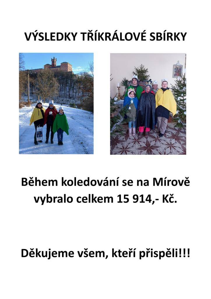 Výsledky Tříkrálové sbírky 2026