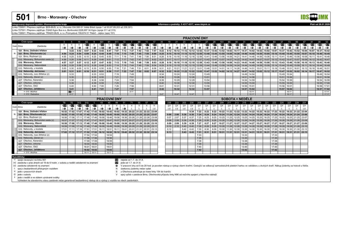 Vážení občané, od 26. 1. 2026 dojde ke změně jízdního řádu autobusu č. 501 ve směru Nebovidy - Ústřední hřbitov. Autobus původně jedoucí ze zastávky Moravany - Hlavní v 7:08 hod. bude nově odjíždět již v 7:03 hod. Důvodem změny je zajištění vazby s autobusem linky 502 ve směru Brno - Nemocnice Bohunice.