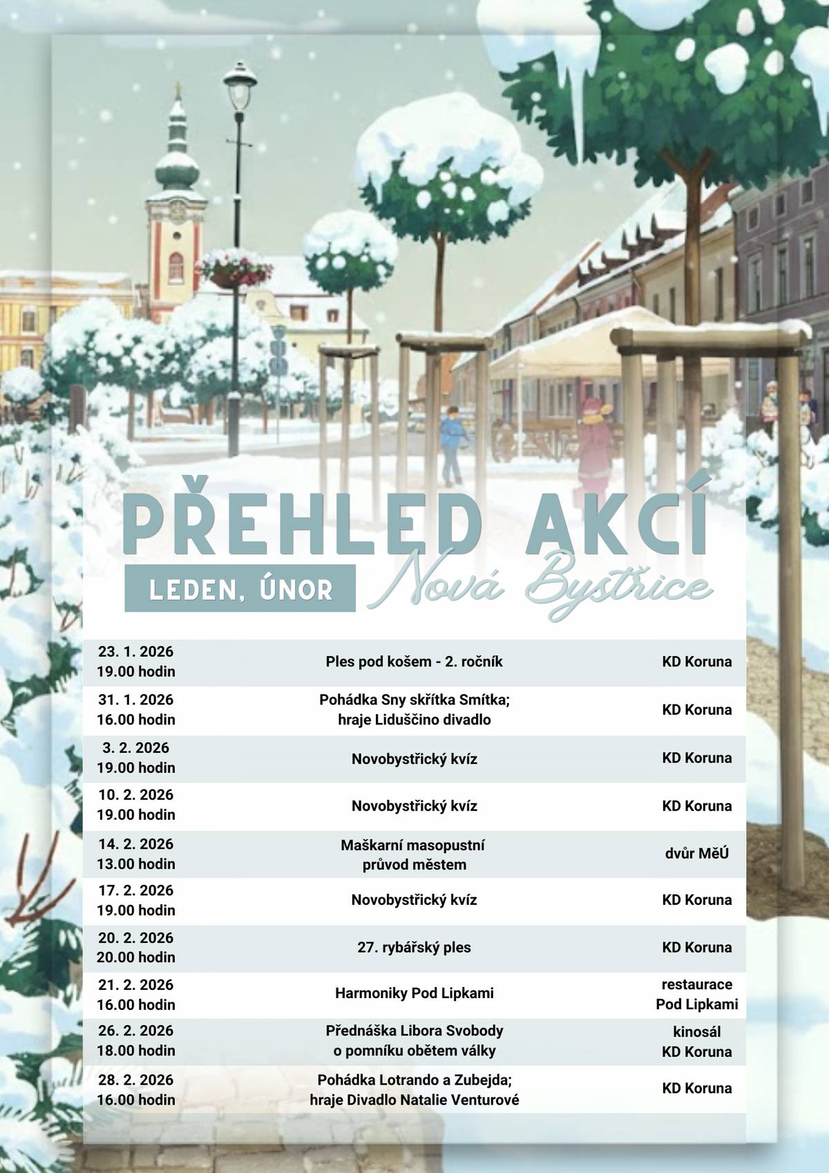 Milí spoluobčané, na přiloženém plakátě naleznete přehled kulturních akcí v našem městě na leden a únor.