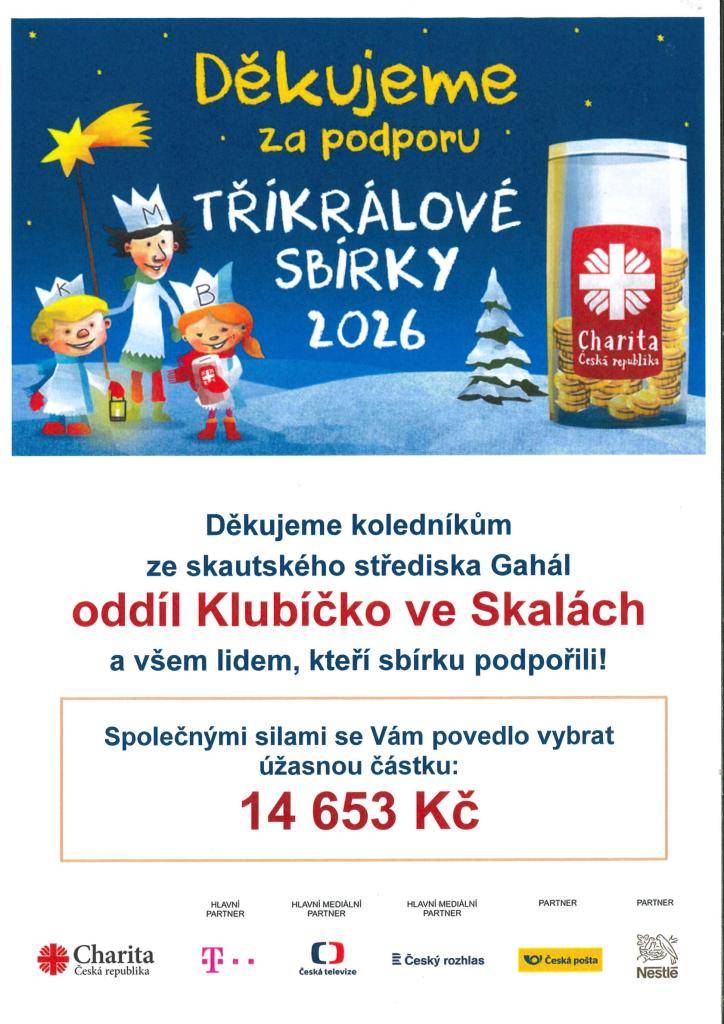 Ve Skalách a v Budičovicích se povedlo vybrat částku 14.653,-Kč.