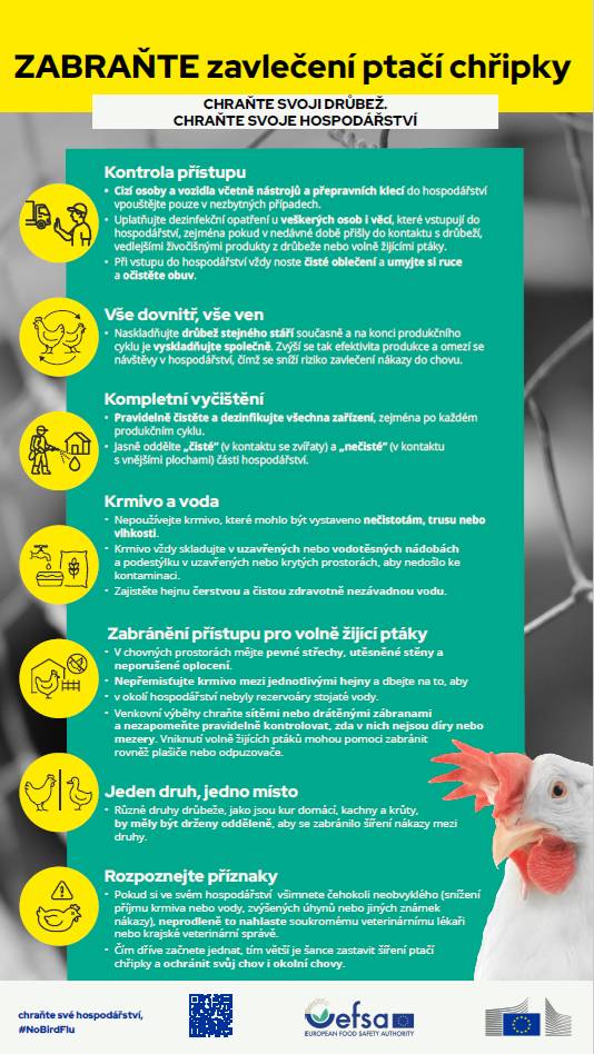 Doporučení Státní veterinární správy k výskytu ptačí chřipky v k.ú.Brníčko u Zábřeha