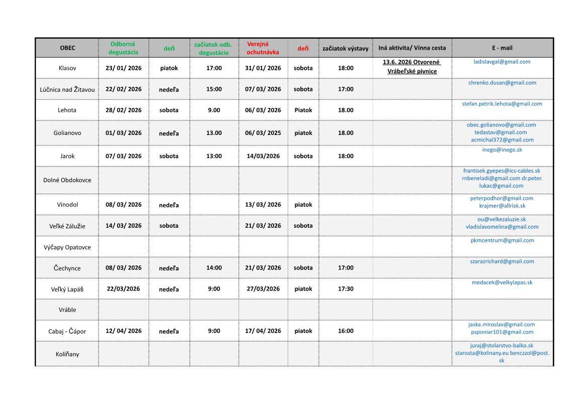 informácia - információ