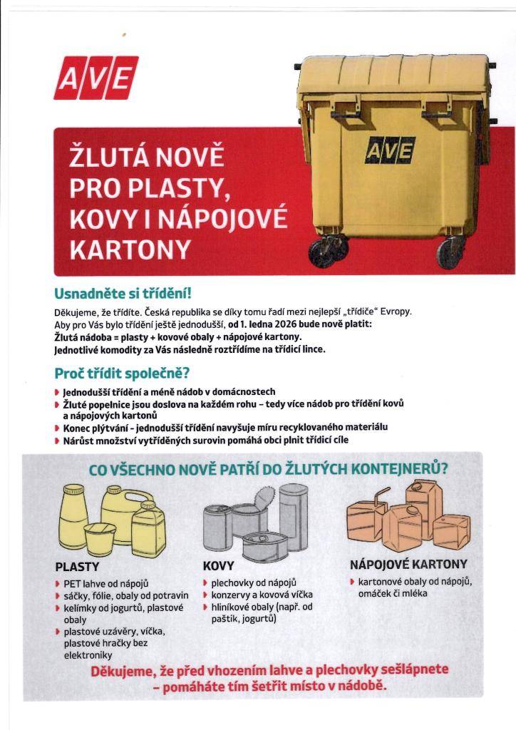 Žlutá nádoba - plasty, kovové obaly, nápojové kartony