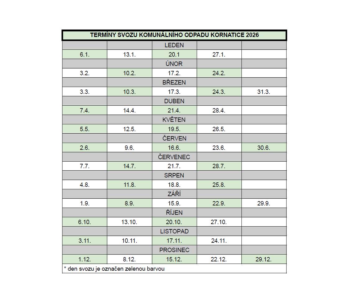 Termíny najdete v tabulce níže. Svozové dny jsou označeny zelenou barvou.