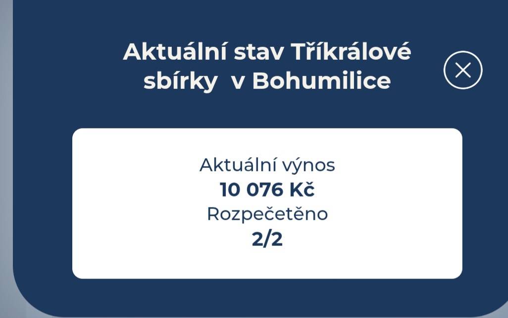 Tříkrálová sbírka