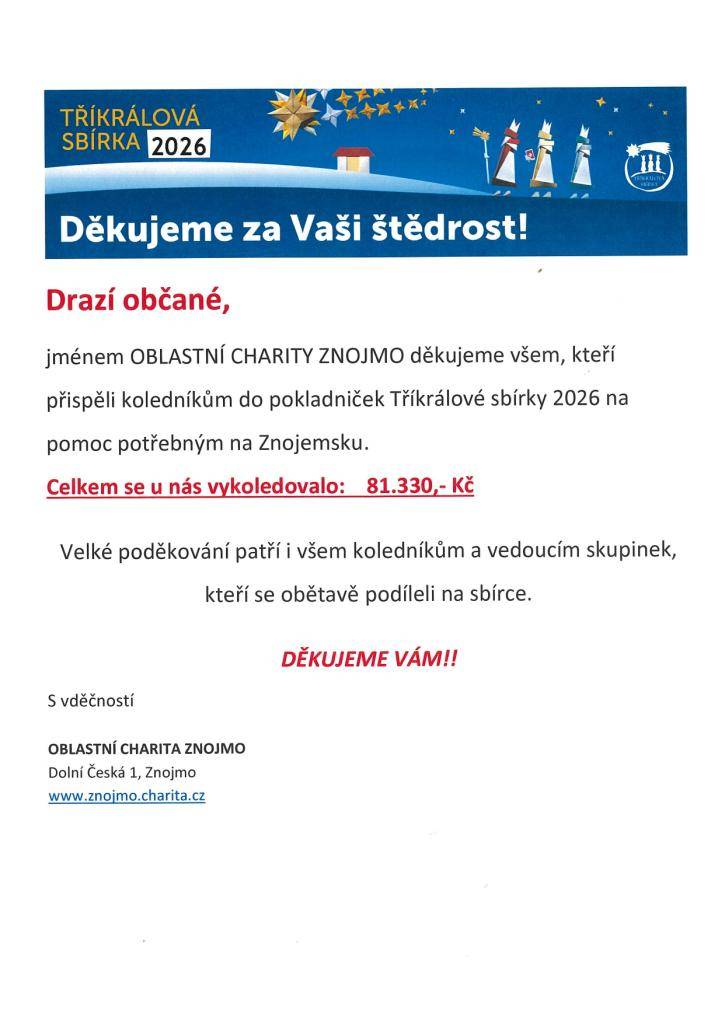 Výsledky a poděkování všem, kteří se zúčastnili a přispěli na Tříkrálovou sbírku 2026.