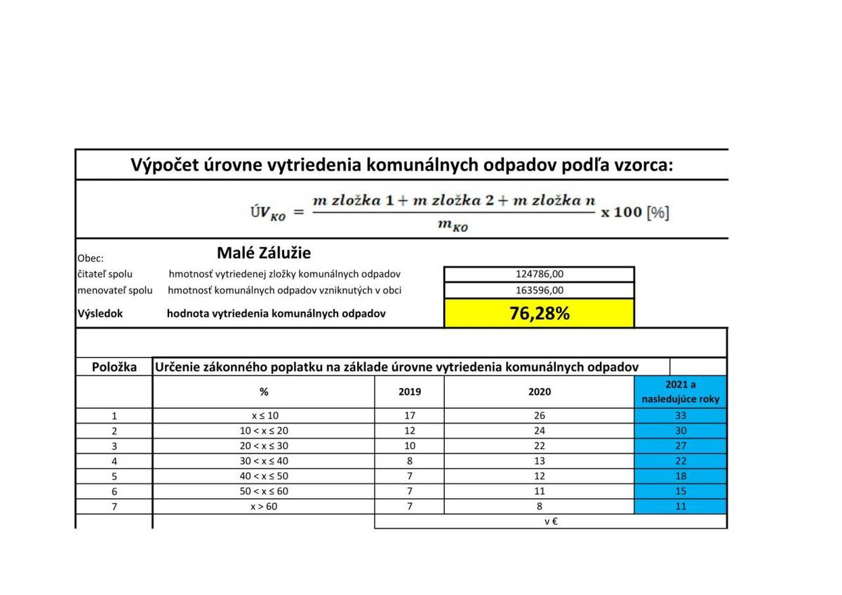 Vyhlásené v miestnom rozhlase