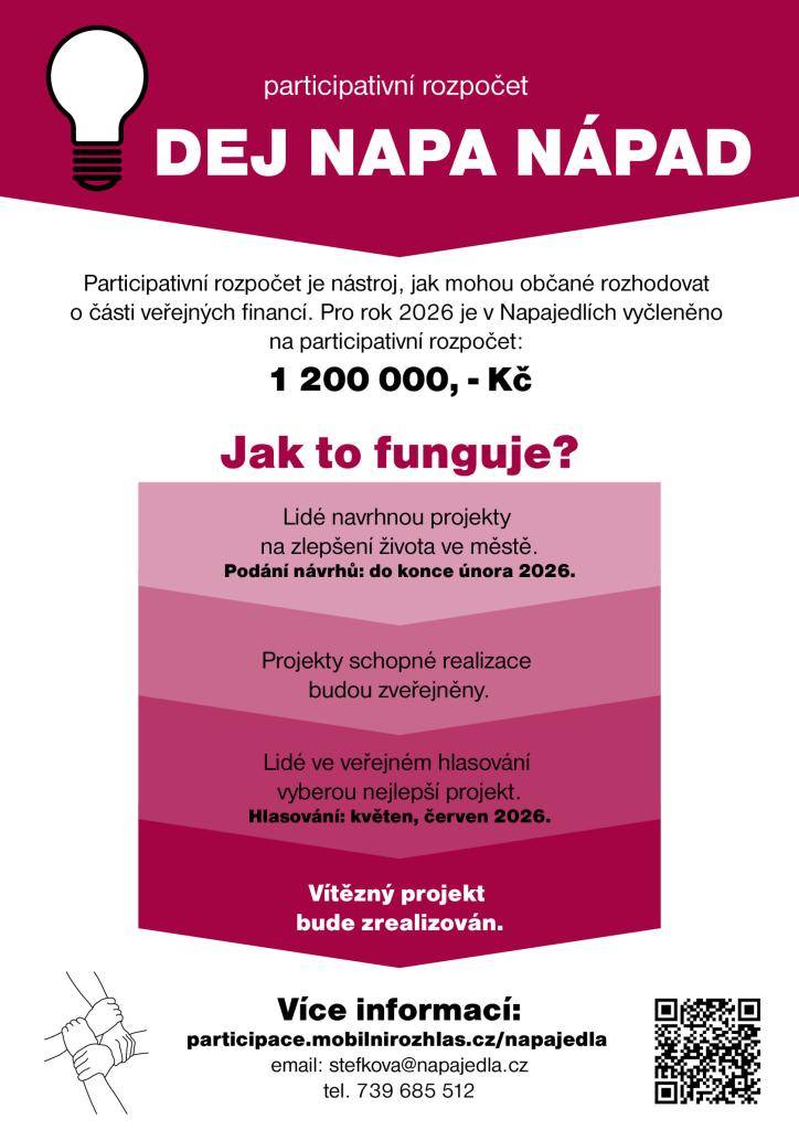 Participativní rozpočet