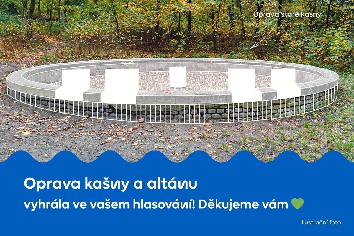 Do konce roku jste mohli v anketě hlasovat pro projekty participativního rozpočtu "Roudnice na vlně“ a rozhodnout tak o využití části veřejných peněz. Mezi osmi návrhy uspěla oprava kašny a altánu v Tyršově parku. Rada města rozhodla o její realizaci. Roudnice nad Labem v závěru roku již podruhé nasedla na vlnu spolupráce, zapojení občanů a společného rozhodování o budoucnosti města. Náš životní prostor bychom měli tvořit všichni společně. Proto jsou pro nás Vaše názory a nápady klíčové. V městském rozpočtu byla pro letošní sezónu vyčleněna částka 1 000 000 Kč, určená na realizaci projektů vybraných aktivními občany.   Celkem 527 respondentů v anketě osmi veřejností navrženým projektům rozdělilo 977 hlasů. Děkujeme za váš zájem, kterým jste o několik desítek překonali loňský ročník. Vzhledem k očekávaným nákladům Rada města v minulém týdnu rozhodla o přípravě a realizaci jednoho vítězného projektu. Nejúspěšnějším návrhem se stala oprava kašny a altánu v Tyršově parku. Mezi dalšími však u hlasujících zabodovaly i úpravy Karlova náměstí, rozšíření hřiště v Zámeckém parku či vodní prvky v parku Josefa Hory.  Náměty veřejnosti pro letošní ročník posuzovala pracovní skupina a z téměř tří desítek zvolila ty, které nejlépe odpovídaly letošním podmínkám, možnostem rozpočtu i strategickým prioritám města. Hlasování následně probíhalo v termínu 19. 11. – 31. 12. 2025 prostřednictvím ankety v MUNIPOLIS, ve které každý registrovaný uživatel mohl rozdělit až dva hlasy.  Pro další informace o průběhu realizace vítězného projektu sledujte stránky Roudnice na vlně.